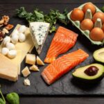 The 7 Essential Steps to Kickstart Your Ketogenic Journey