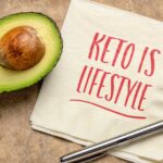 The Ketogenic Diet: A Detailed Beginner’s Guide to Keto